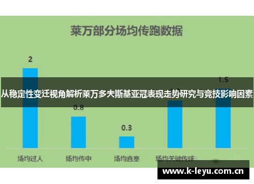 从稳定性变迁视角解析莱万多夫斯基亚冠表现走势研究与竞技影响因素